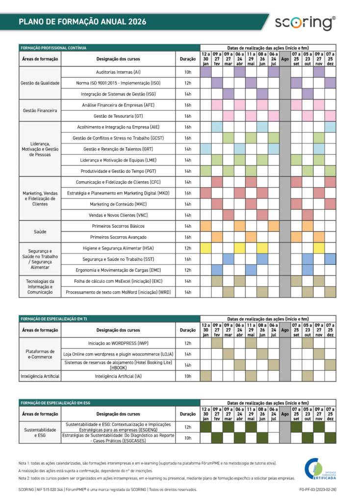 Plano de Formação Anual 2026